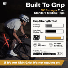 Skin Grip aplicación del parche en brazo para fijar el sensor correctamente