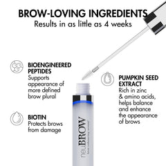 Skin Research Laboratories neuBROW textura del sérum en gota hidratación y brillo
