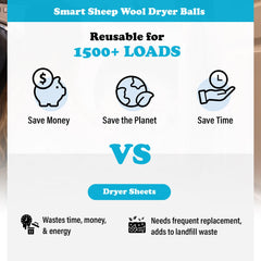 Smart Sheep comparación de tamaño XL para mejores resultados en cargas