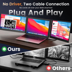 SMISEACOW portátil con triple monitor en uso para multitarea eficiente