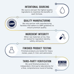 SMNutrition etiqueta del producto con lista de ingredientes y certificados visibles