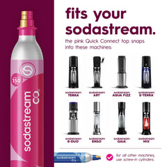 SodaStream tapa rosa QuickConnect mostrando instalación con un clic eficiente