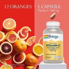 SOLARAY etiqueta con información nutricional clara y transparencias de ingredientes
