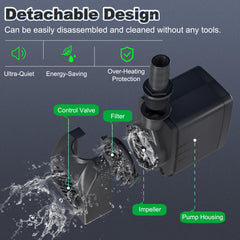 SongLong bomba instalada en fuente decorativa con flujo ajustable