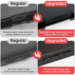 Sooez portabolígrafo triple bisagra firme y práctico en uso