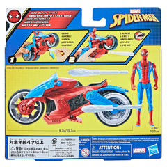 Spider-Man detalle del lanzador que facilita disparos seguros