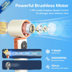 SSWind detalle de las aspas y motor turbo para flujo potente y rápido