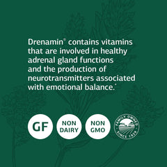 Etiqueta Drenamin con información nutricional legible y beneficios Standard Process