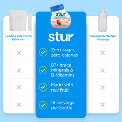 Stur vertido en botella para hidratar al instante y llevar beneficios