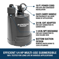 Superior Pump close-up de la pantalla de succión removible para mantenimiento fácil