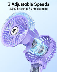 SWEETFULL ventilador en uso al aire libre proporcionando alivio durante actividades