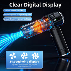 Sycoodeal pantalla digital indicando batería y modos para control cómodo
