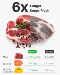 Syntus bolsa 11x16 con carne sellada, protección contra quemado por congelación