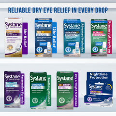 Persona aplicando Systane Complete para alivio e hidratación ocular