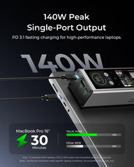 TALIX close-up de los tres puertos USB-C y USB-A mostrando conectividad