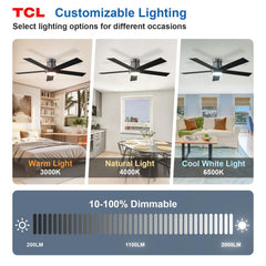 TCL carcasa metálica en primer plano, acabado duradero y elegante