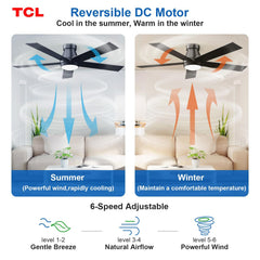TCL lámpara LED integrada encendida, iluminación regulable eficiente