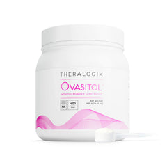 Theralogix Ovasitol lata frontal mostrando diseño y marca, claridad de producto