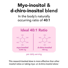 Theralogix Ovasitol polvo detalle de textura fina, facilita mezcla sin grumos