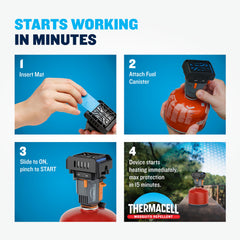 Thermacell in camping scene demonstrating mosquito-free outdoor comfort