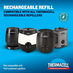 Thermacell cartucho detalle del diseño interno y fácil instalación