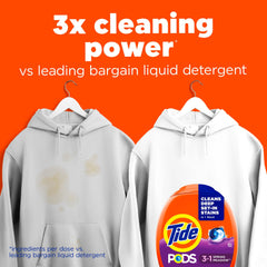 Tide cápsula en primer plano con textura y liberación concentrada