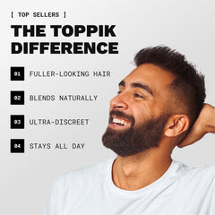 Toppik cierre y etiqueta legible, información de tono y tamaño clara