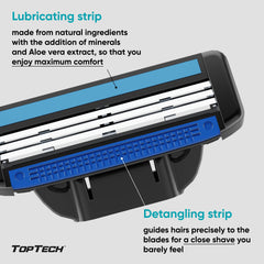 Toptech cartucho montado en mango compatible Gillette Mach3 demostrando ajuste seguro