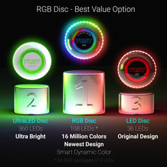 TOSY primer plano de LEDs RGB resaltando colores y mezcla precisa