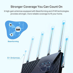 TP‑Link Archer AX73 ventilación superior para disipar calor y rendimiento