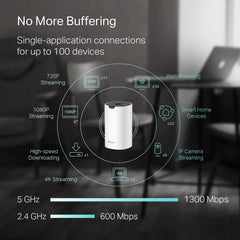 TP-Link Deco S4 puertos Gigabit visibles para conexiones por cable rápidas