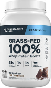 Transparent Labs envase frontal mostrando la marca y sabor Milk Chocolate