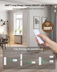 treewell enchufe remoto controlando lámpara en salón, comodidad doméstica