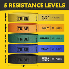 Tribe Lifting primer plano de la textura que evita deslizamiento y roces