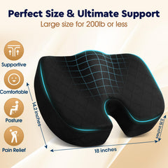 TushGuard detalle de la espuma viscoelástica adaptándose al cuerpo