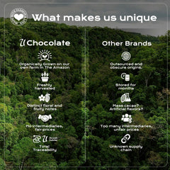 U Chocolate envase de 16 oz comparado con una mano, referencia de tamaño práctica