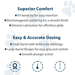 UltiCare VetRx syringe in hand demonstrating large flange grip for controlled dosing