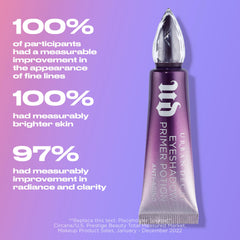 Urban Decay comparación antes y después que demuestra sombras más intensas y sin pliegues