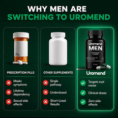 Uromend etiqueta con lista de ingredientes y dosis transparentes
