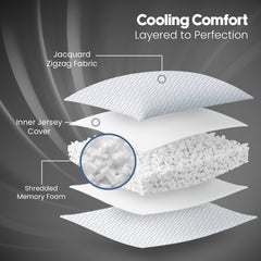Utopia Bedding almohada en uso con durmiente lateral que apoya cuello