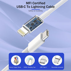 Vagavo cable reinforced joint closeup showing durability and long life