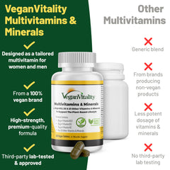 Vegan Vitality etiqueta con información nutricional clara y beneficios