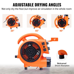 VEVOR Air Mover con cable de 10 ft extendido para facilidad de movimiento