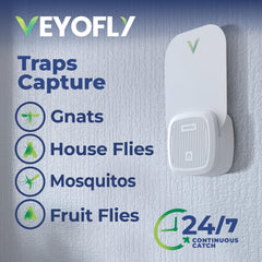 VEYOFLY back view with plug visible for easy wall installation benefit