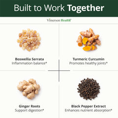 Vimerson Health detalle de etiqueta con ingredientes estandarizados y porcentajes