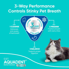 Virbac C.E.T. Aquadent Fr3sh líquido concentrado textura transparente y segura