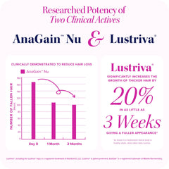 Vitauthority Lustriva etiqueta con lista de ingredientes para transparencia y confianza
