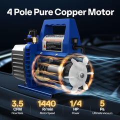 VIVOHOME motor de cobre a detalle que asegura potencia y durabilidad en servicio