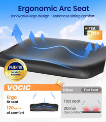 VOCIC Z21 detalle del asiento acolchado impermeable, mayor confort