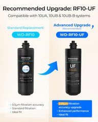 Waterdrop RF10 cierre twist-and-lock ilustrando cambio rápido y seguro